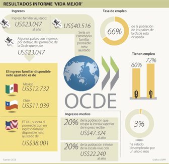 ocde1107-1000
