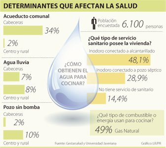 salud1113-1000