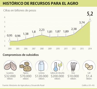 agro1115-1000