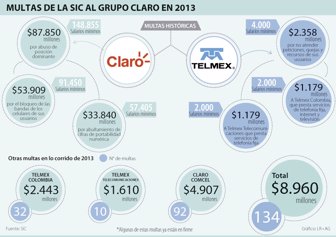 claro1121-1000