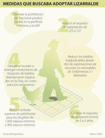 comunidades1122-1000