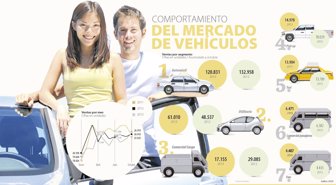 vehiculo1123-100