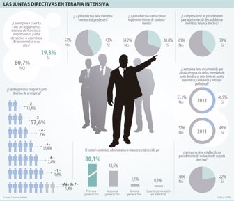 empresas1125-1000