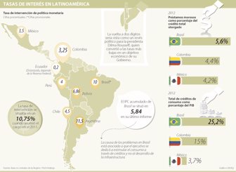 brasil1128-1000