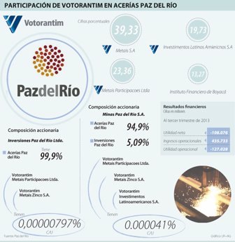 pazdelrio1129-1000