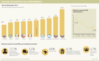 desempleo0114-1000
