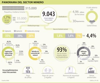 mineria0114-1000