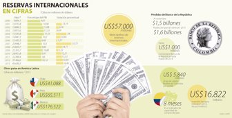 colombia0111-100