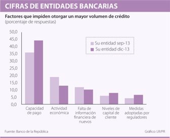 creditos0111-1000