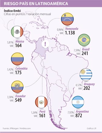 economias0111-1000