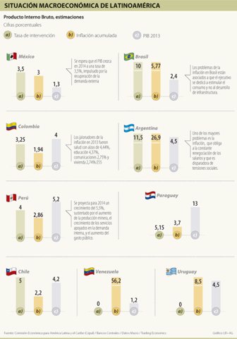 inflacion0109-1000