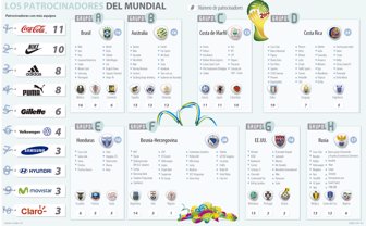 patrocinadores0113-1000