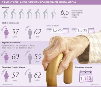 pension0109-1000