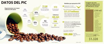 EconomiaPIC-web