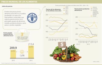 alimentos0120-1000