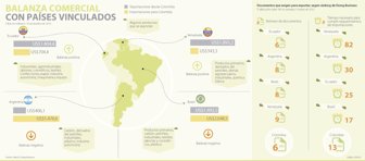 balanza0120-1000