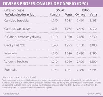 dpc0127-1000
