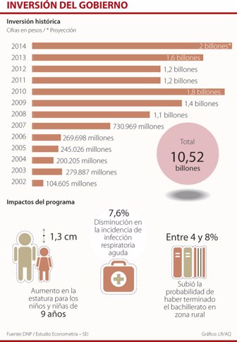 nutricion0127-1000