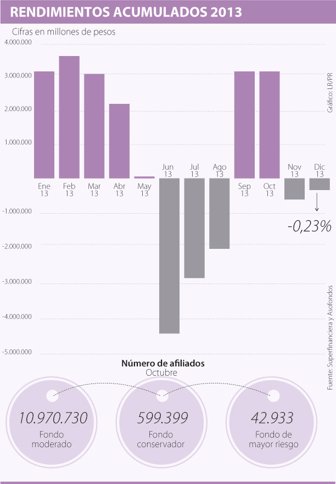 pension0124-1000