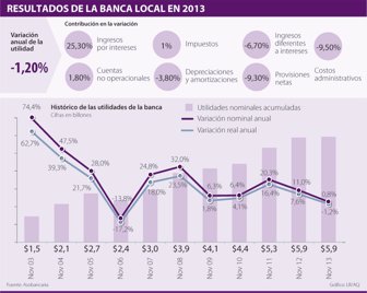 banca0129-1000