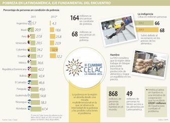 celac0128-100