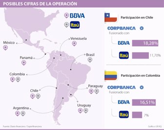 coprbanca0128-1000