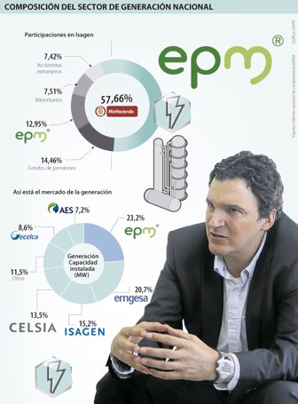 epm0131-1000