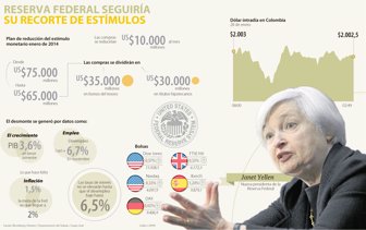 federal0129-1000