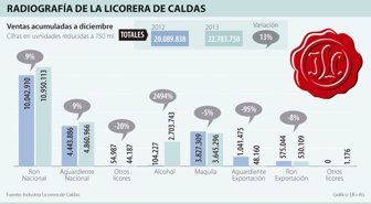 licorera0131-1000