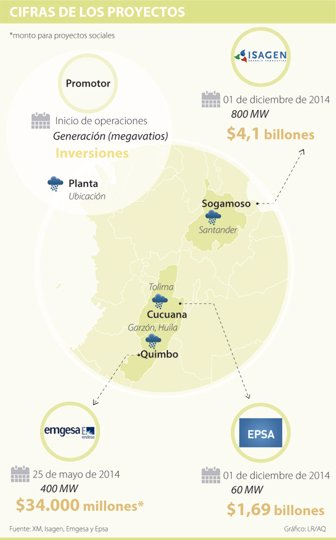 sogamoso0201-1000