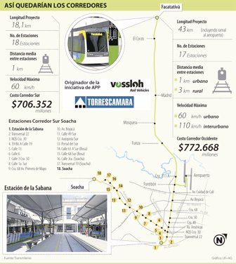 tren0131-1000