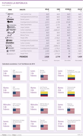 dolar0203-1000