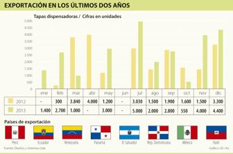 tapas0203-1000