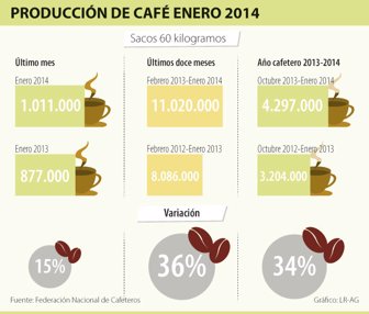 cafe0206-1000