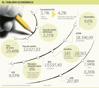 desempleo0203-1000