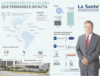 lasante0206-1000