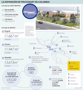pricesmart0205-1000