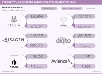 acciones0207-1000
