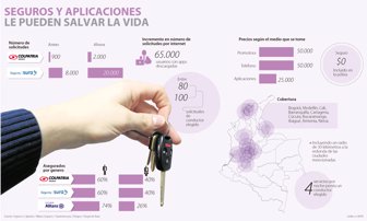 conductores0208-1000