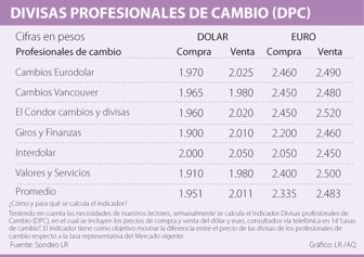 dpc0210-1000