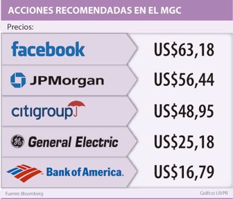 mercadoglob0208-1000