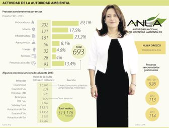 secminero0207-1000