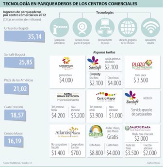 tecnologia0207-1000