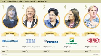 tecnologia0208-100