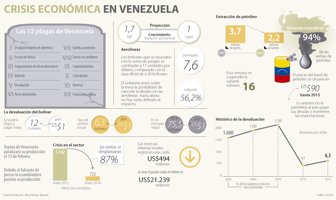 venezuela0210-1000