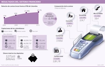 ahorro0213-1000