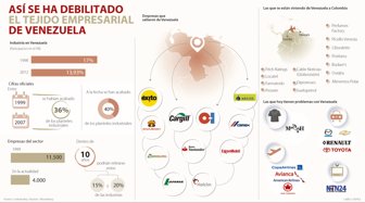 empresas214-1000