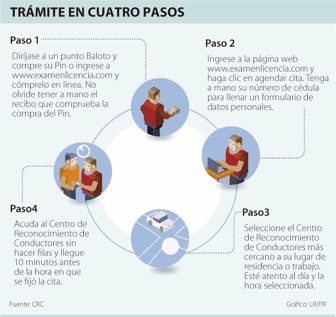 examenes0214-1000