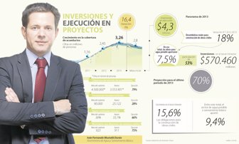 obras0214-1000