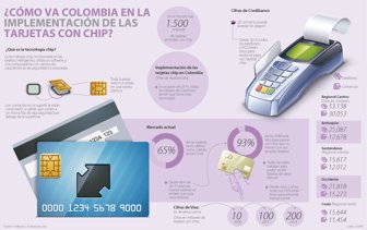 chip0205-1000